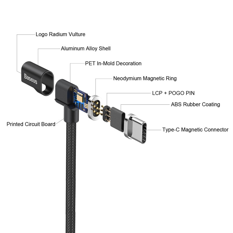 Baseus Magnetic Type-C Cable